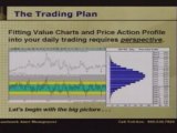 David Stendahl - Winning With Value Charts