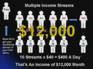 BEST HOME BASED BUSINESS EVER - NEW!