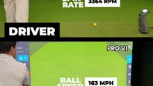 Titleist Pro V1 vs. Range Ball: A Data-Driven Showdown