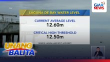Mga residente sa paligid ng Laguna de Bay, pinaghahanda sa paglikas dahil sa posibleng pagbaha | Unang Balita