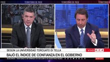 Bajó el Índice de Confianza en el Gobierno