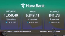 추석 연휴 이후 7천선 이탈한 코스피...오늘 증시는? / YTN