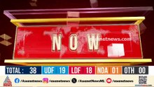 പത്തനംതിട്ടയിൽ യുഡിഎഫിന് നേട്ടം; നാല് വാർഡുകളും യുഡിഎഫ് തൂക്കി
