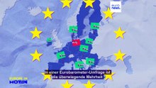 EU KIDS Act: Wie populär ist ein Verbot von sozialen Medien für Kinder in Europa?