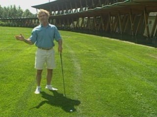 Rotating On Your Axis