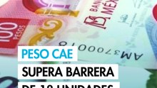 Peso mexicano cae frente al dólar; supera brevemente la barrera de 18 unidades