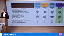 Caputo vs Caputo: qué dice el ministro de Economía sobre el macrismo, del que fue parte