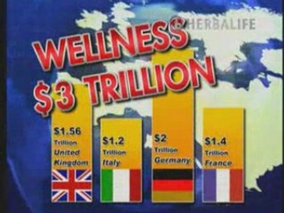 HerbalifeSizzle