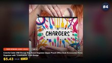 Best Top 5 Zipper Storage Pouches For USB Cables on AliExpress | Review - 1Pc NEW Travel Organizer Bag Cable Storage Org...