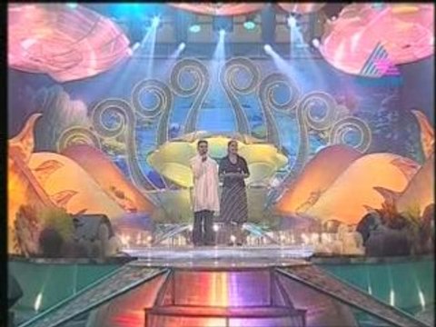 Idea Star Singer 2008 Shamju Performance Comments