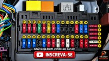 FUNÇÃO CAIXA DOS FUSÍVEIS GOL G2G3  1994/2005