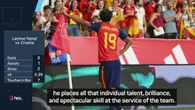 'Impossible' not to highlight Lamine Yamal's excellence - De la Fuente