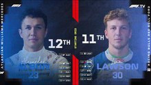 2026 Azerbaijian Grand Prix Starting Grid