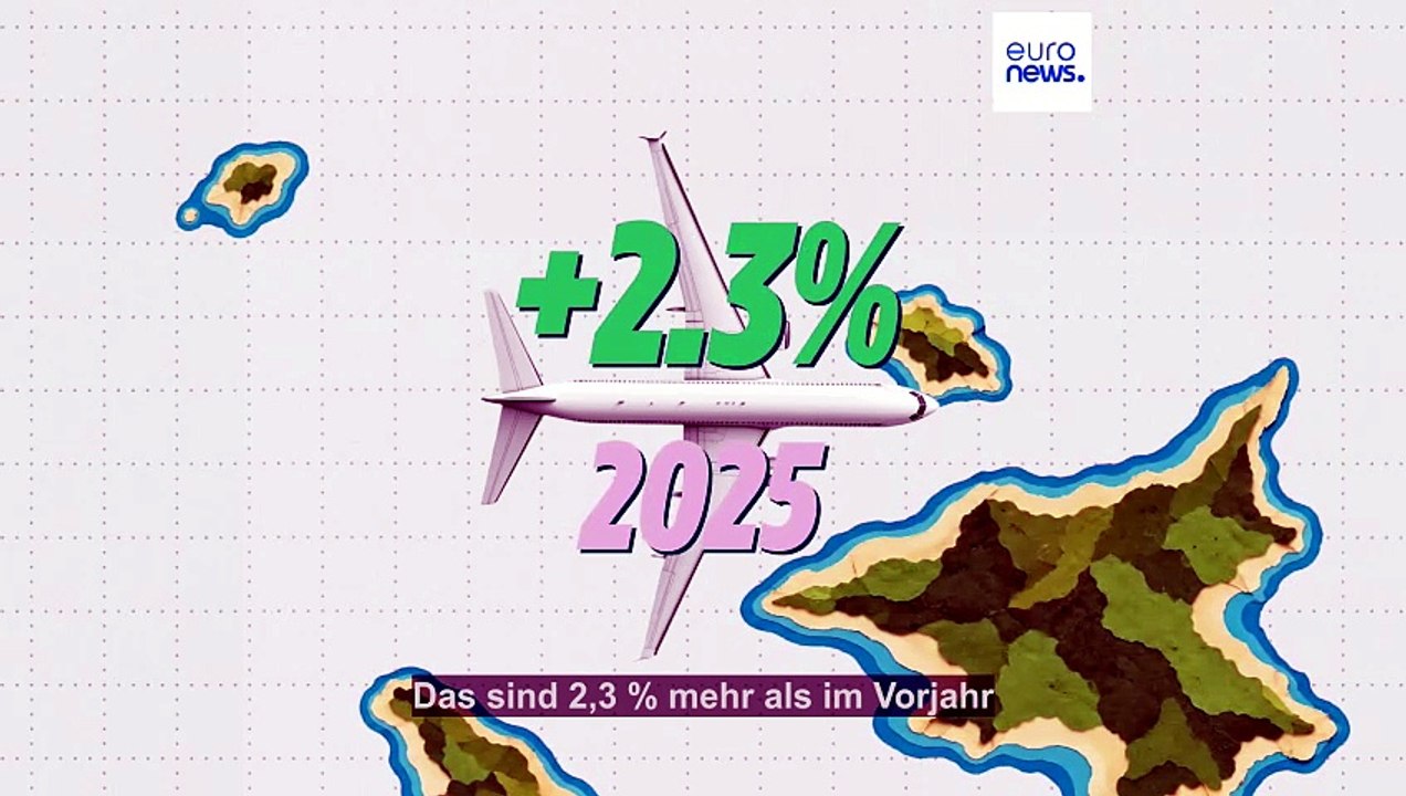 Steigende Kerosinpreise: Was bedeuten das für Flüge in der EU?