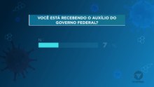 Pesquisa mostra aumento de pessoas que perderam a renda na pandemia