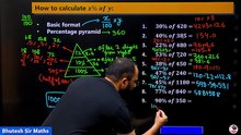 PERCENTAGE LECTURE - 1 BY VIVID