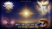 Bốn Trạng Thái Tưởng Nhớ