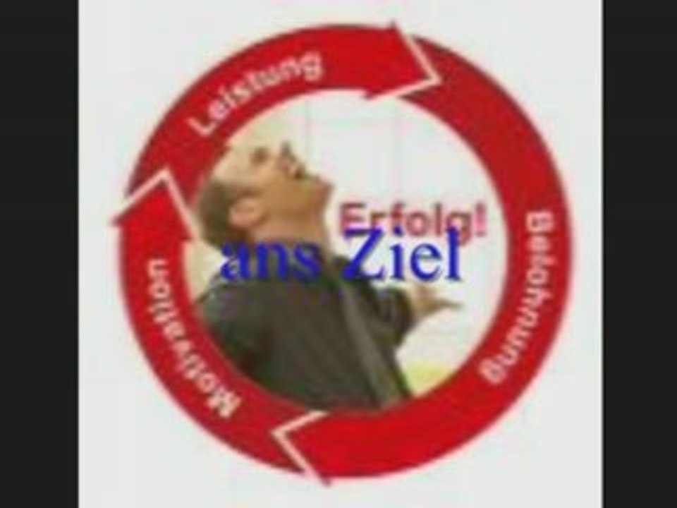 Der Weg zum Ziel