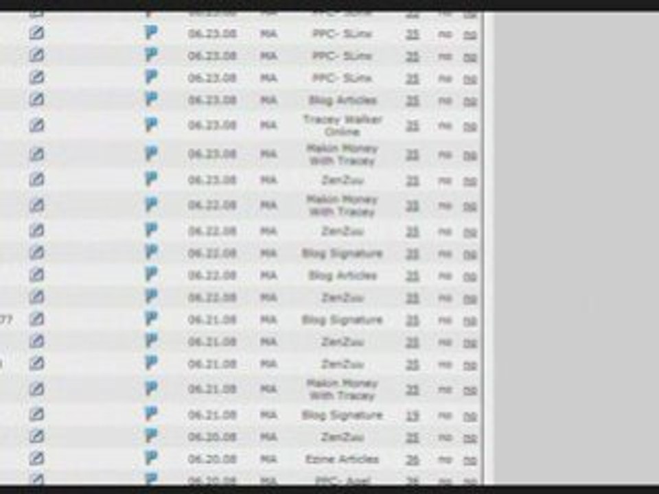 Using An Ad Tracker? Tracking Your Marketing