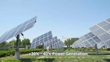 Chain New smart Solar system Cheap price! All-In-One Solar panel price In Pakistan. Complete detail