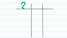 new division method