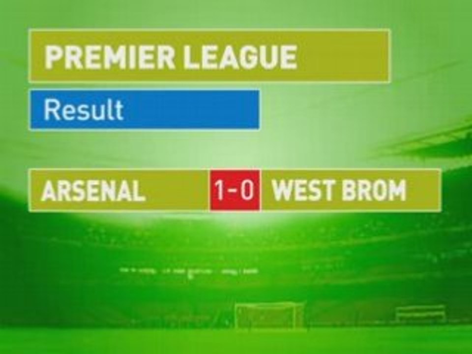 Arsenal start strongly