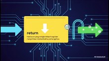Belajar Input dan Output Python untuk Pemula