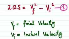 equations-of-motion