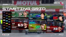 Absolute Thrills at the Motegi Moto GP Race Highlights MotoGP Japan