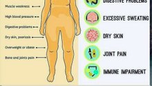 7 significant risks and potential consequences of Vitamin D deficiency