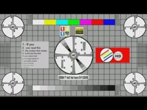 Canal RTG i carta de ajuste HD