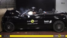 Mercedes-Benz CLE Cabrio - crash & safety tests 2025