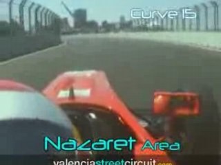 Circuit F1 de Valence Tour réél