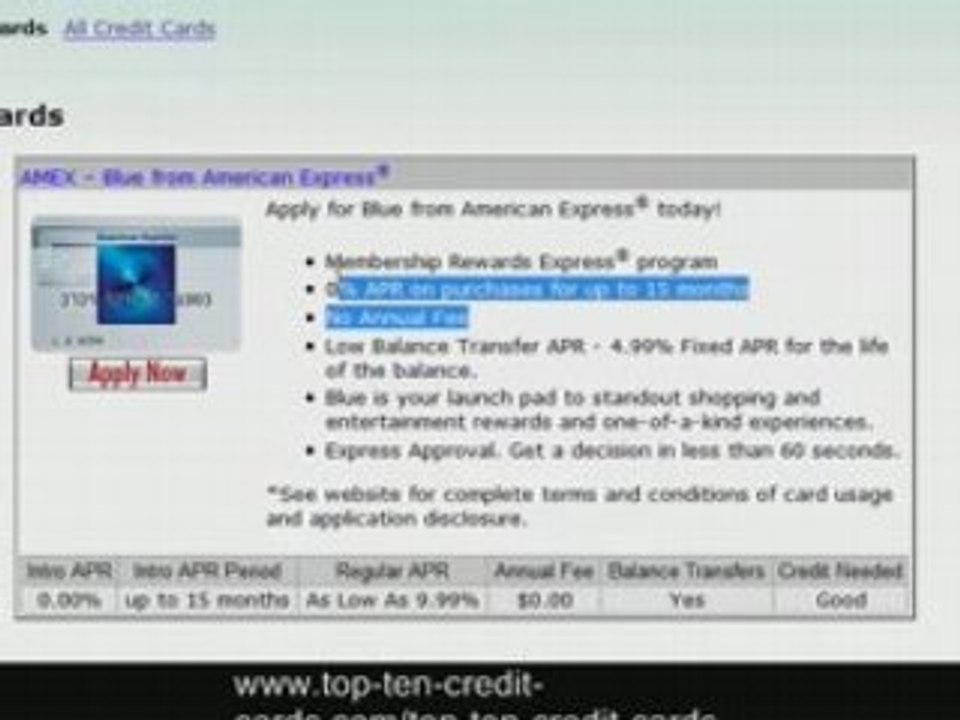 Credit Cards for Teens