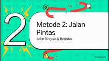 Belajar INSERT INTO SQL untuk Pemula