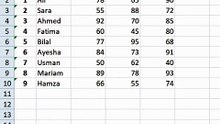 Excel MIN Formula Tutorial | Find Smallest Value