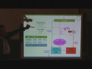 “El valor de la construcción ecológica” parte 2