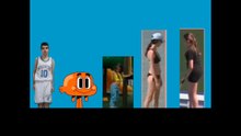 Le meravigliose disavventure di Darwin S1E1 Il regolazione