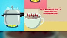 The Misconception About Cooling in Space