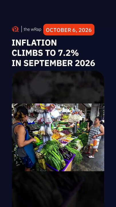 Inflation soars to 7.2% as food, fuel prices climb in September 2026 ...