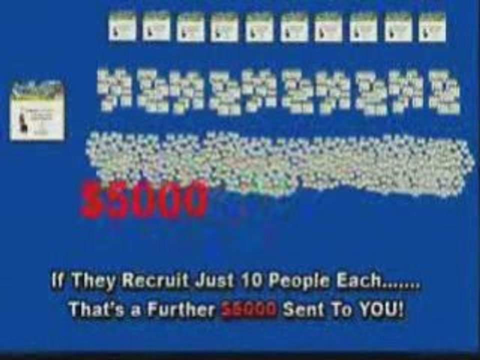 Cash Leveraging System | Cash leveraging Network