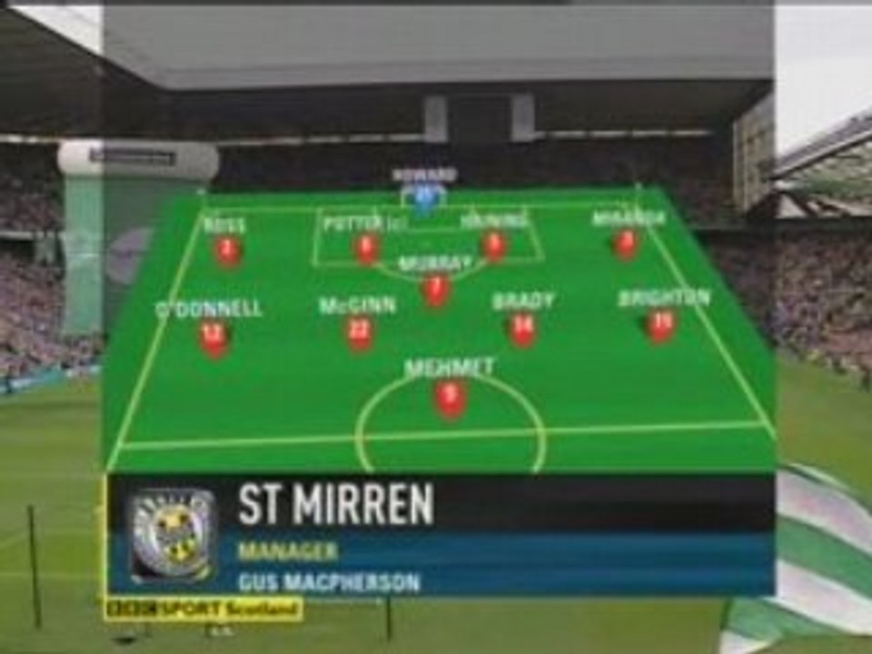 Sportscene SPL Highlights 12.08.08 Xvid-1