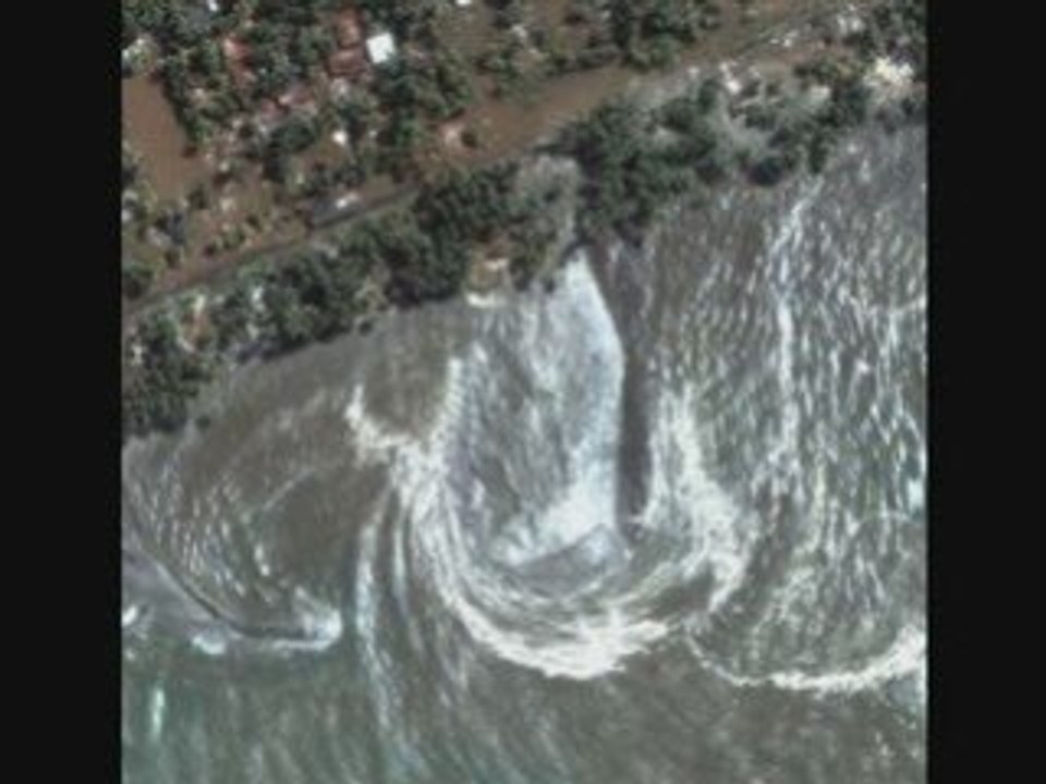 Les 3 catégories de l'Unicité de Dieu (3ème partie)