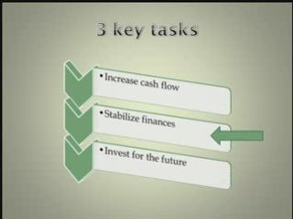 Change Your Financial Life