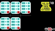 #BetYouCanNot 😏❌️ Can You Crack These 5 Number Patterns? 🤯