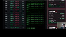 Watch My FREE Quant Software Call a GBP/JPY Short Live