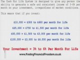 Income For Life - 3-6% Per Month