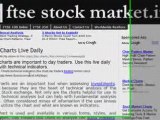Ftse Charts - Find The Ftse 100 Charts Daily Online