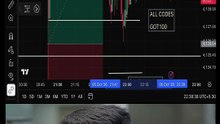 liquidity