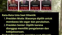 Perbandingan usia presiden RI saat di lantik tahun 1945-2024 mana presiden faforitmu